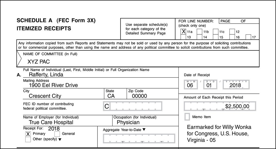 Example of Schedule A, Form 3X for registered committee acting as conduit for earmarked contribution (Record article)