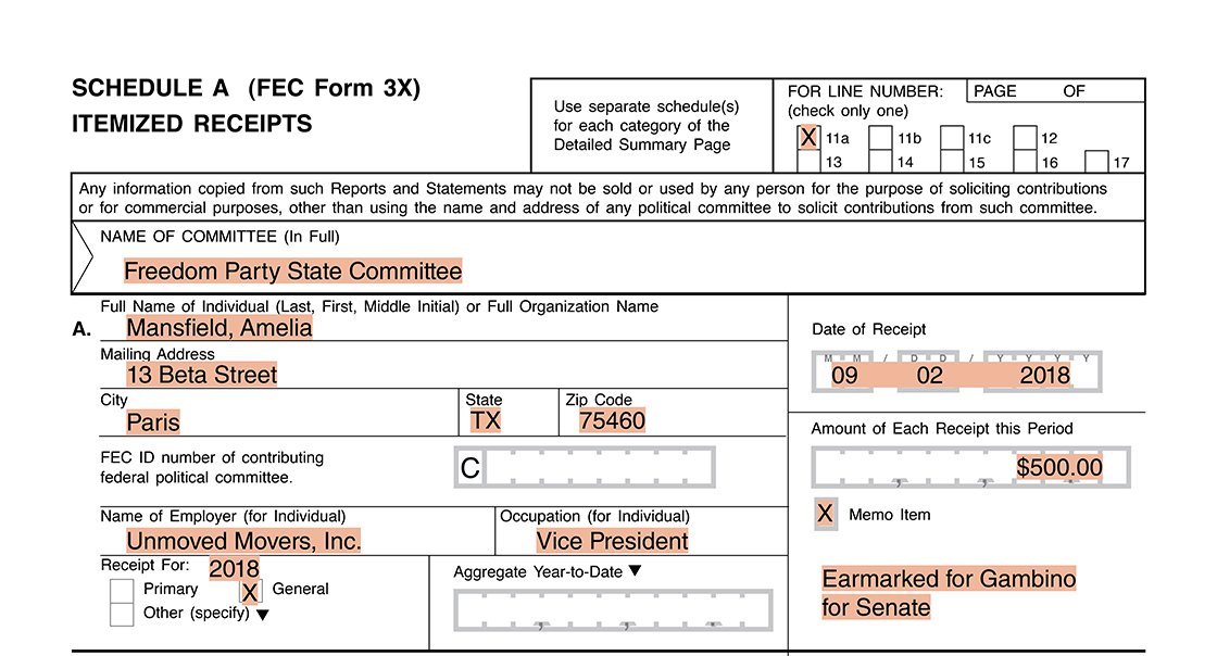 Party committee itemization for an earmarked contribution (undeposited) Form 3X Schedule A