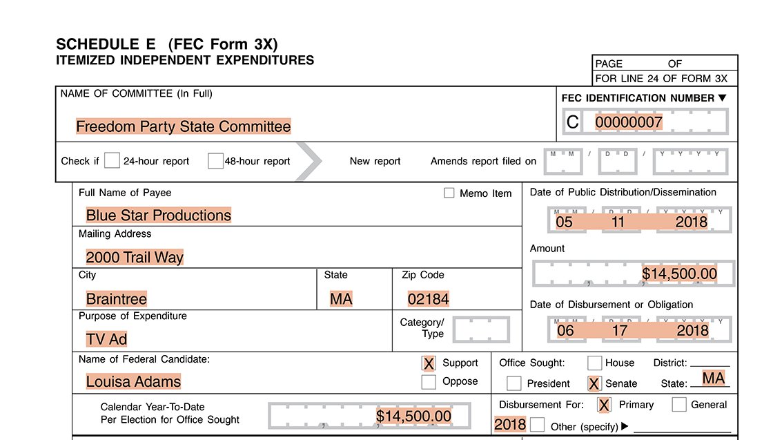 Party committee reporting example payment on Form 3X Schedule E